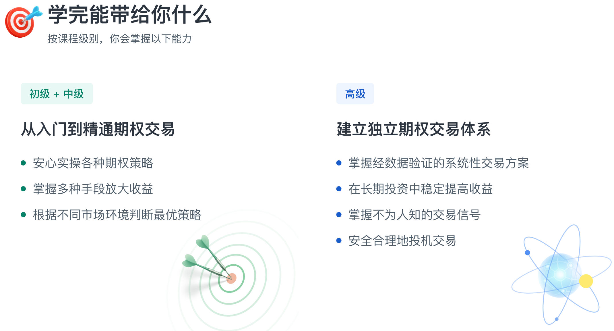 学完全科课程能带给你什么