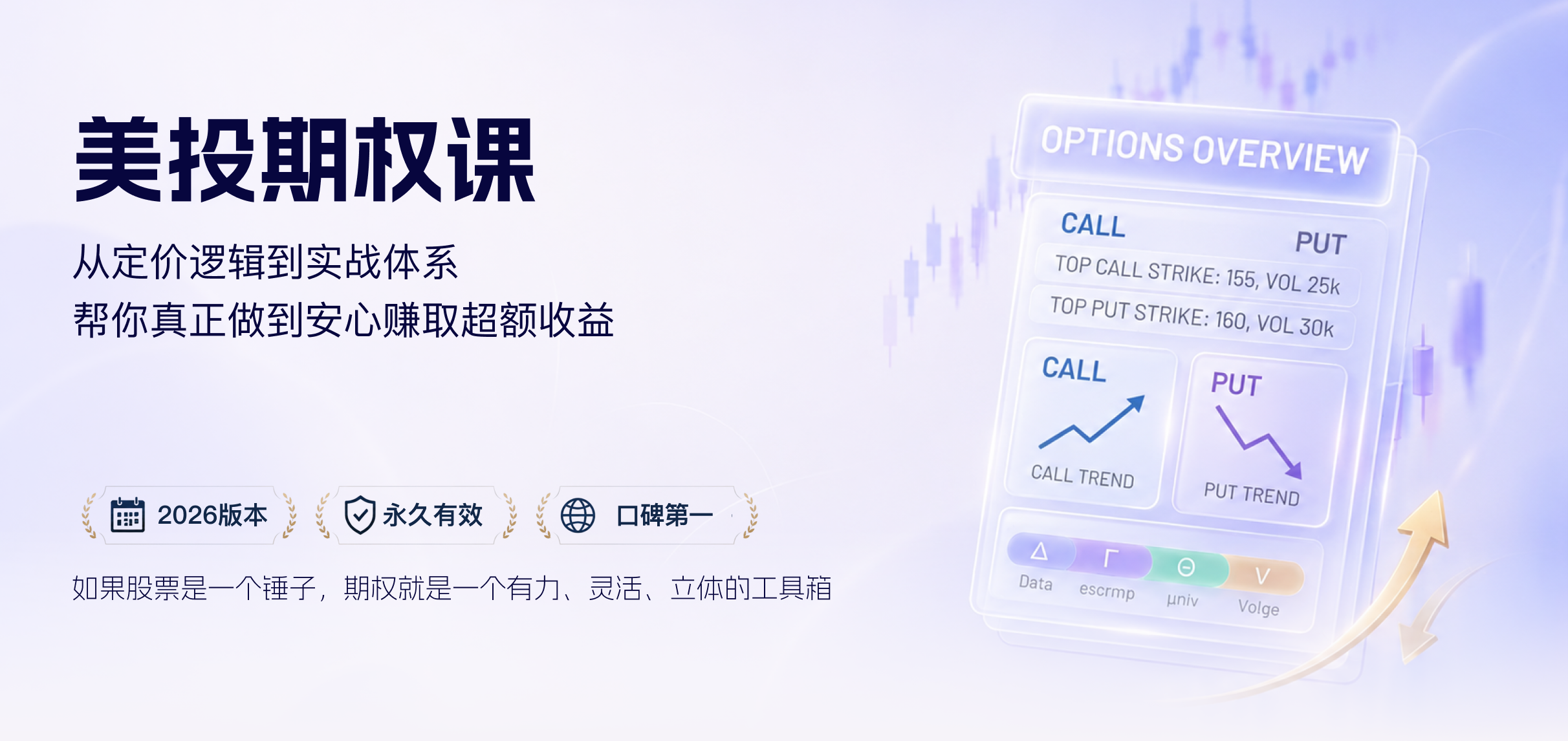 美投期权课介绍