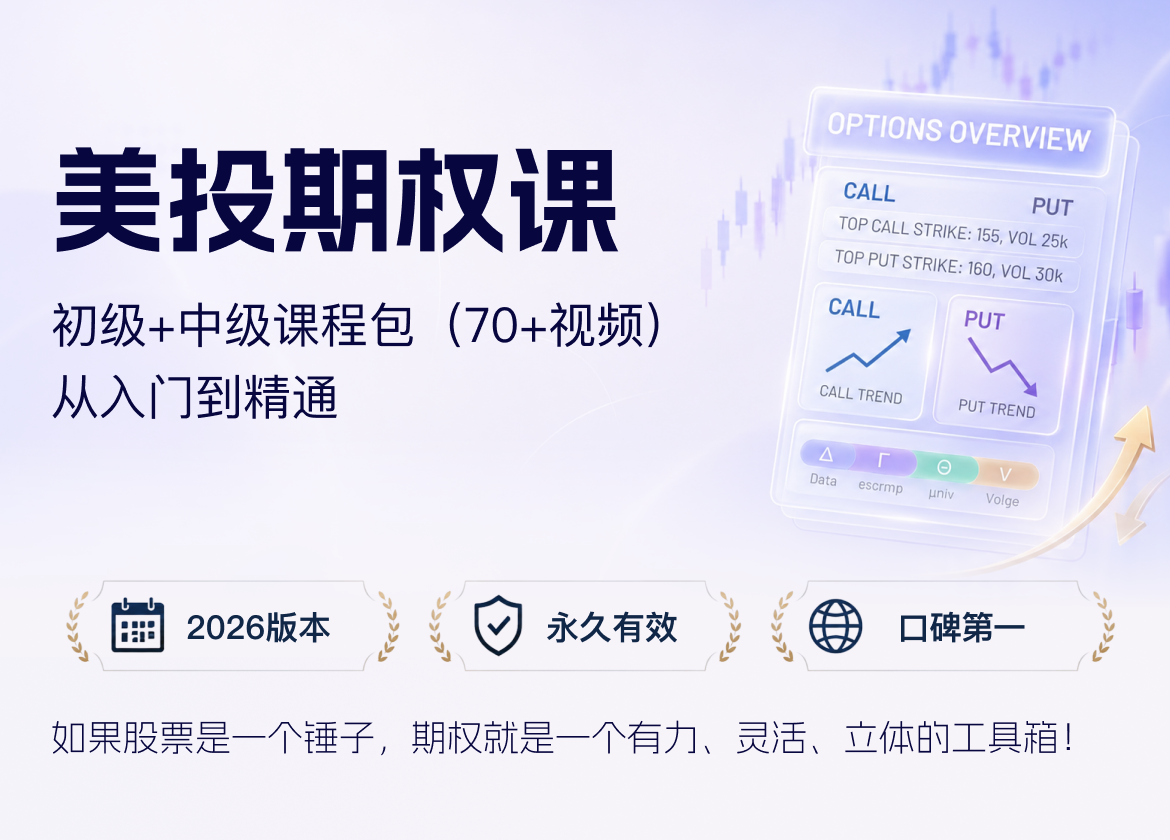 美投期权初中级课程介绍