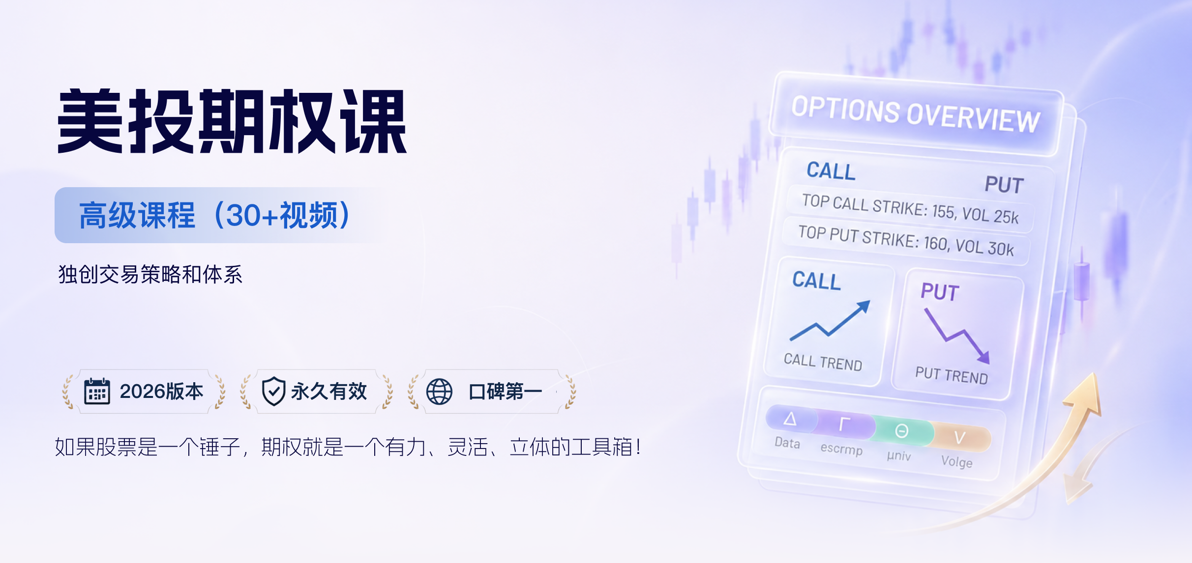 美投期权高级课程介绍