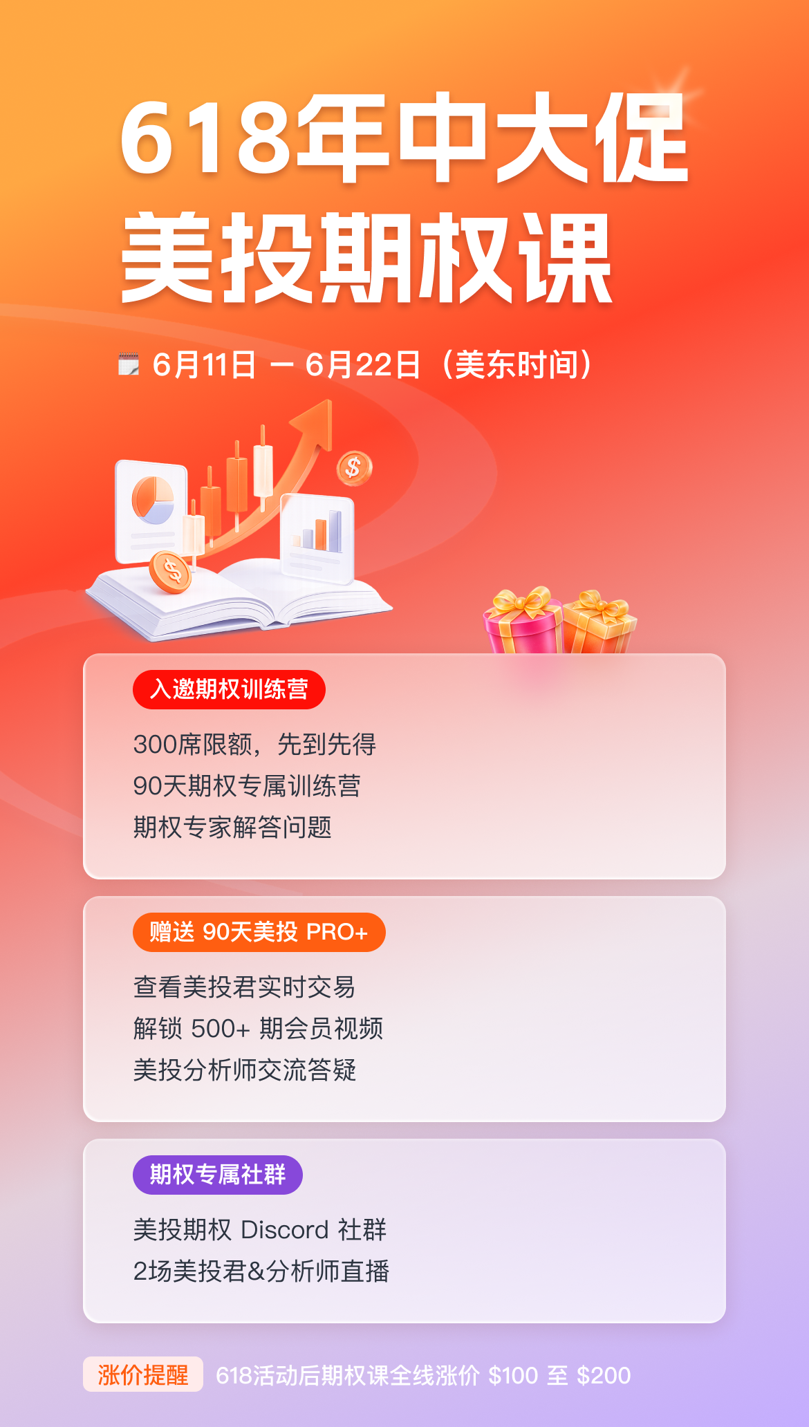 618 期权课活动