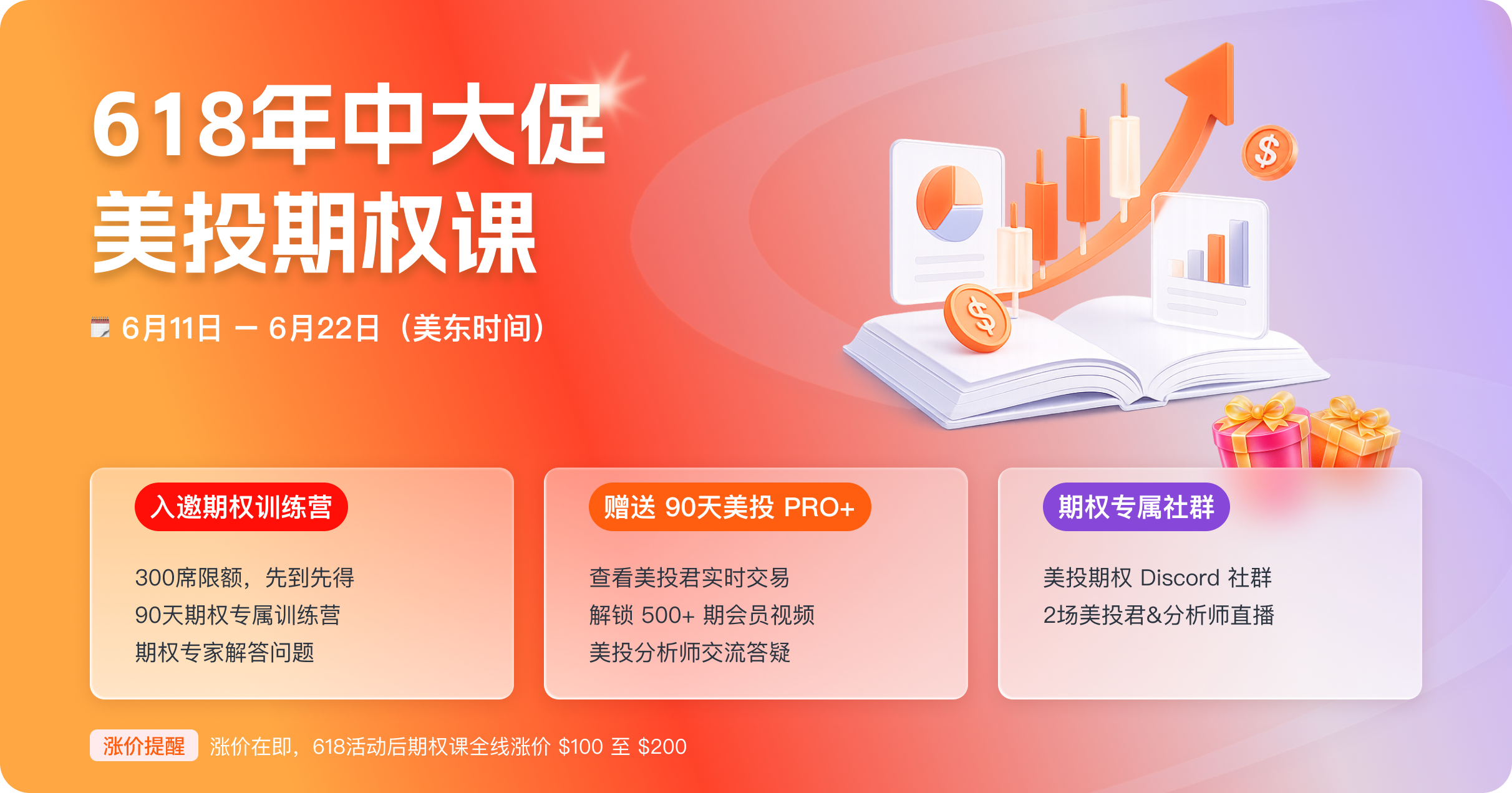 618 期权课活动